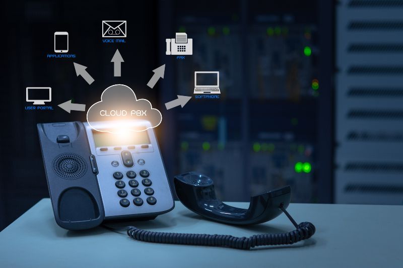 VoIP Services and SIP networking